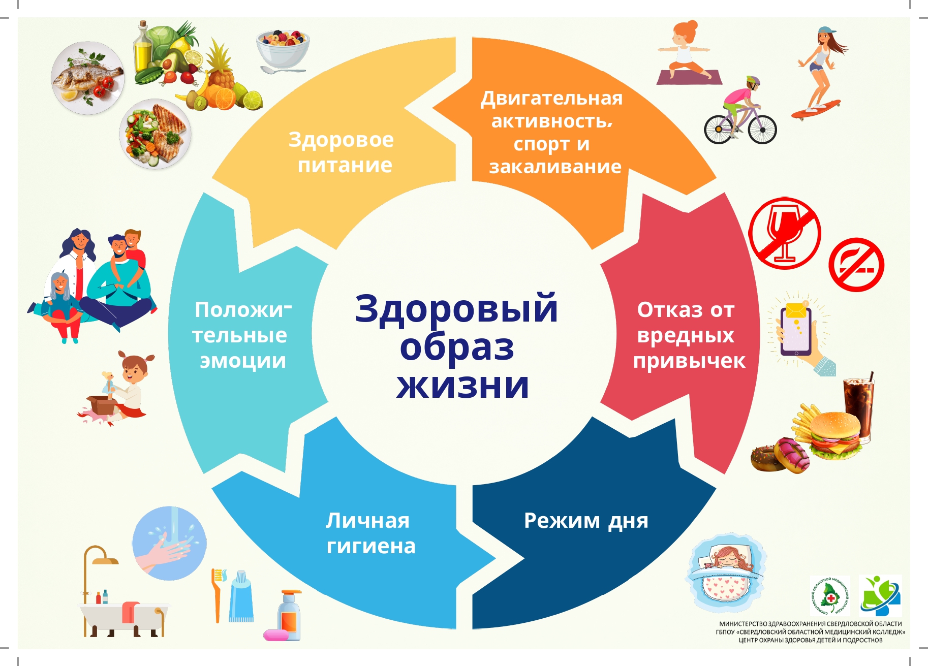 Профилактика травматизма и здоровый образ жизни — Центральная городская  больница г.Верхняя Тура