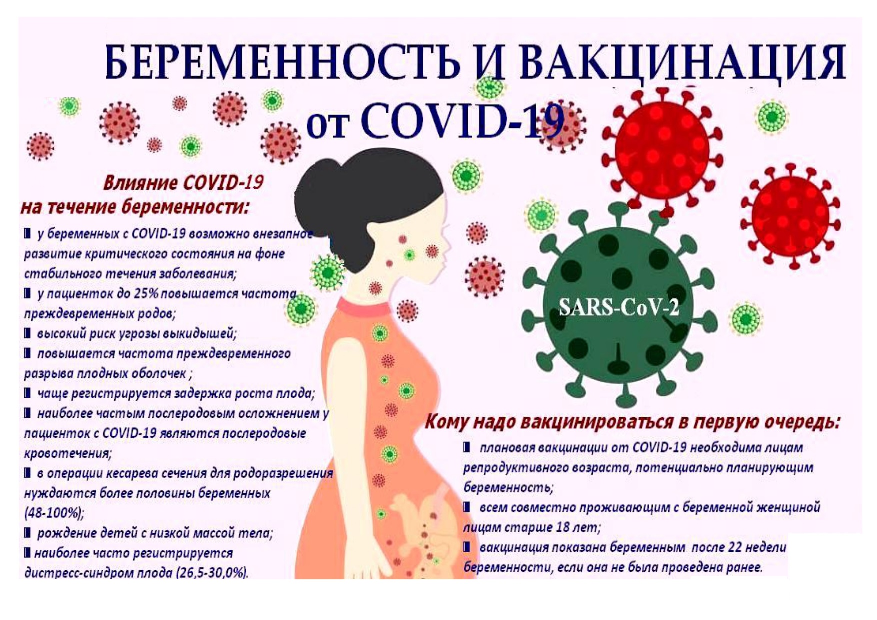 Методические рекомендации — Центральная городская больница г.Верхняя Тура