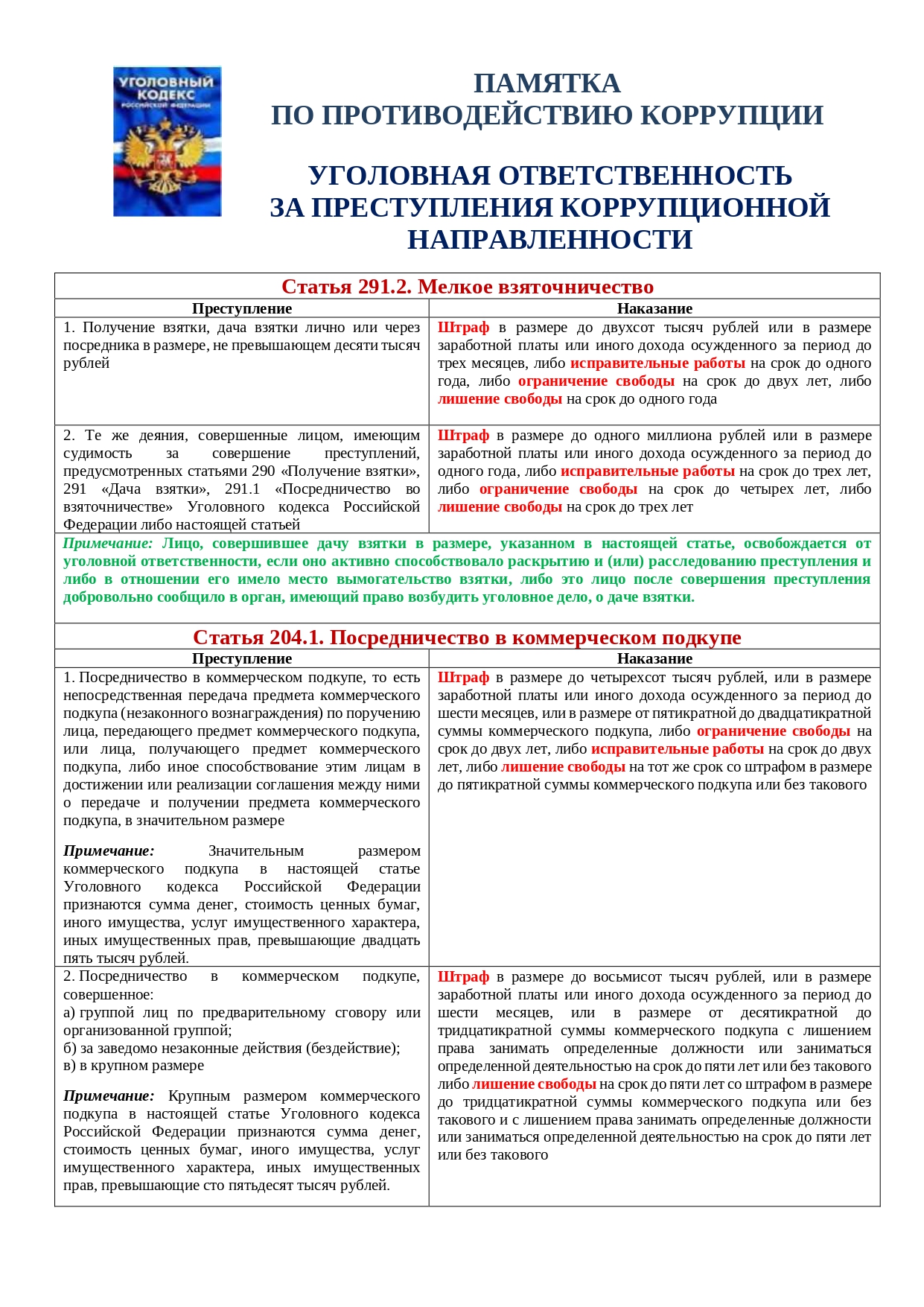 Документы о противодействии коррупции — Центральная городская больница  г.Верхняя Тура